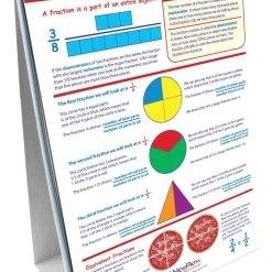 School Specialty Newpath Learning Curriculum Mastery Math Double Sided Laminated Flip Chart, 12 L X 18 W In, Grade 5